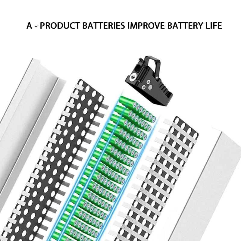 Exploded view of portable power bank battery pack with green cylindrical cells and black case components